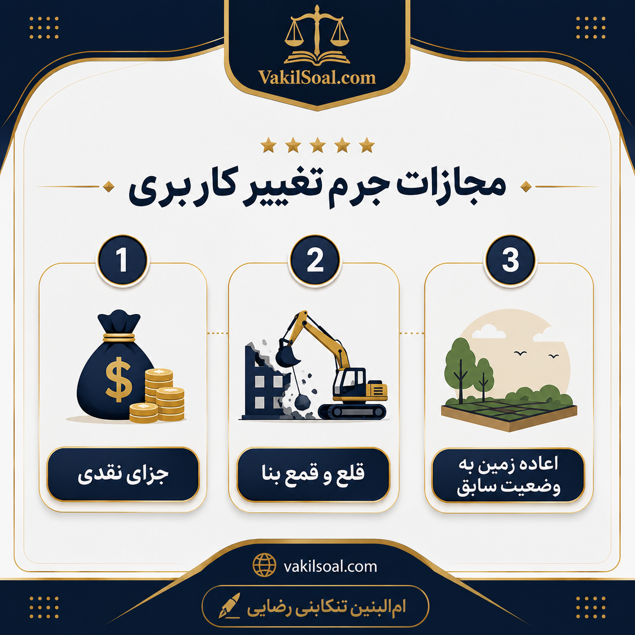 تغییر کاربری اراضی