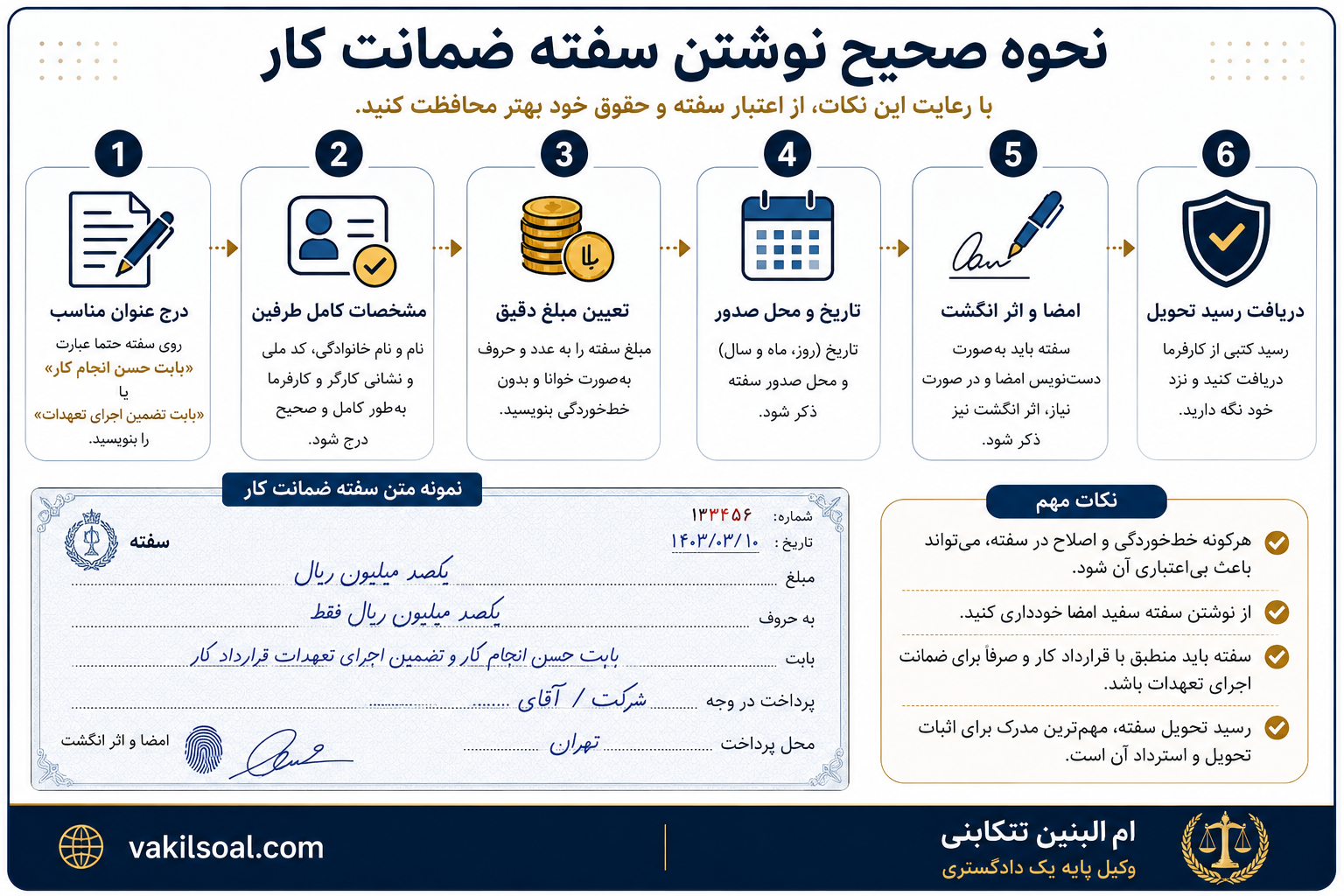 سفته ضمانت کار
